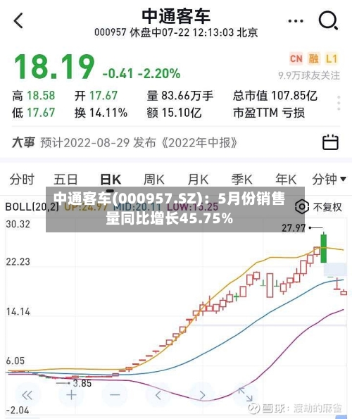 中通客车(000957.SZ)：5月份销售量同比增长45.75%