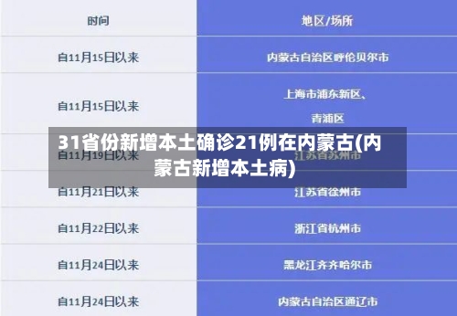 31省份新增本土确诊21例在内蒙古(内蒙古新增本土病)-第2张图片