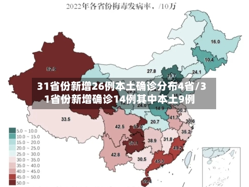 31省份新增26例本土确诊分布4省/31省份新增确诊14例其中本土9例