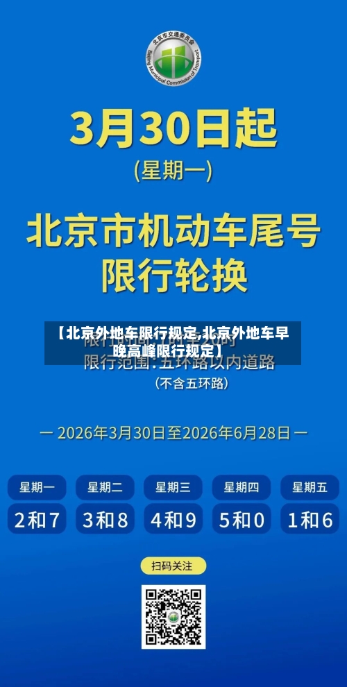 【北京外地车限行规定,北京外地车早晚高峰限行规定】-第2张图片