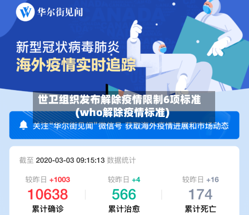 世卫组织发布解除疫情限制6项标准(who解除疫情标准)-第3张图片