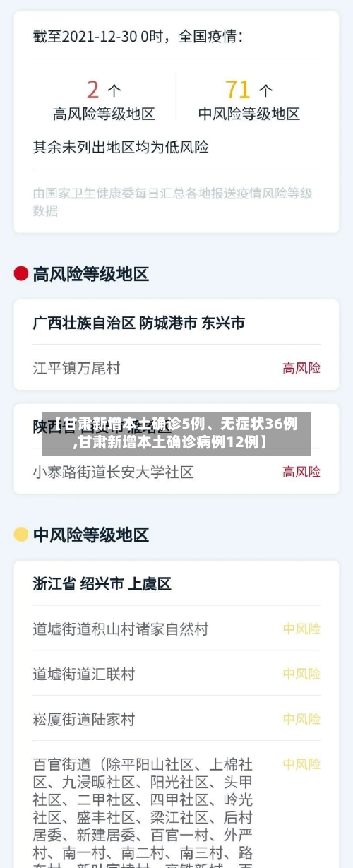 【甘肃新增本土确诊5例、无症状36例,甘肃新增本土确诊病例12例】