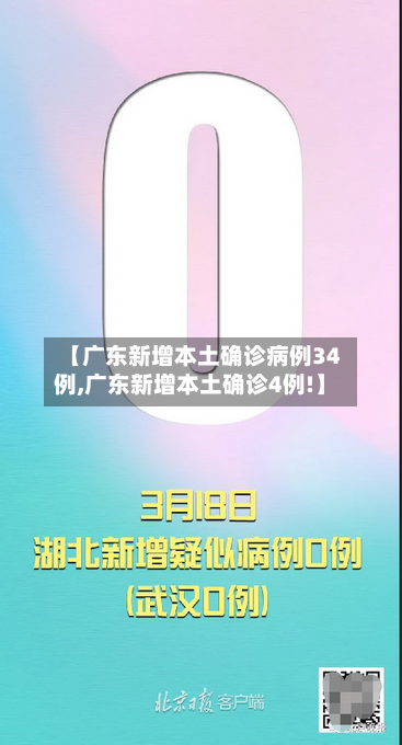 【广东新增本土确诊病例34例,广东新增本土确诊4例!】-第2张图片