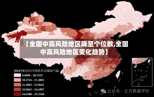 【全国中高风险地区降至个位数,全国中高风险地区变化趋势】-第2张图片