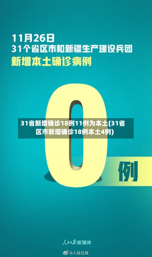 31省新增确诊18例11例为本土(31省区市新增确诊18例本土4例)