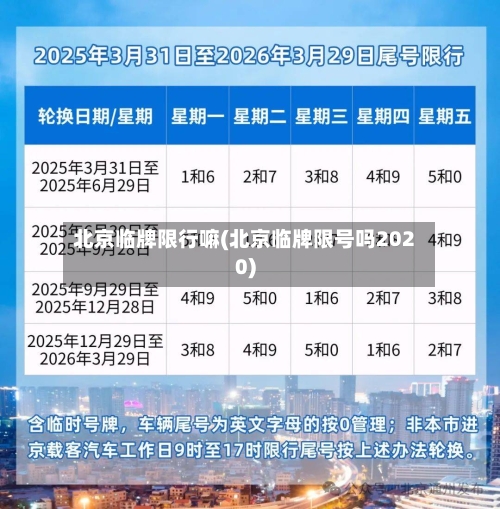 北京临牌限行嘛(北京临牌限号吗2020)