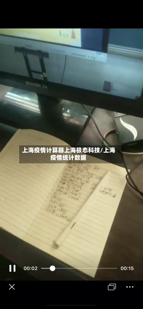 上海疫情计算器上海极态科技/上海疫情统计数据