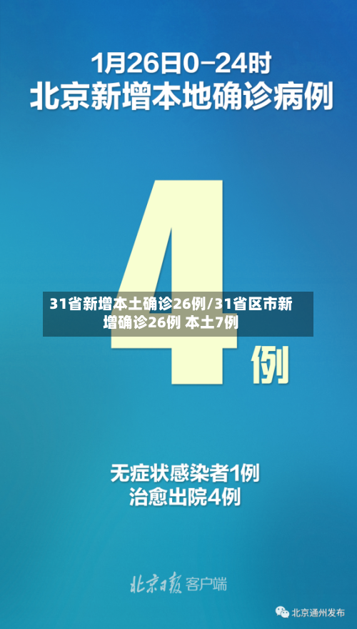 31省新增本土确诊26例/31省区市新增确诊26例 本土7例-第2张图片