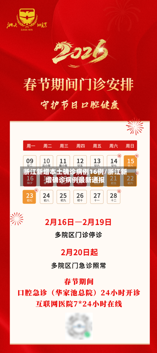 浙江新增本土确诊病例16例/浙江新增确诊病例最新通报-第2张图片