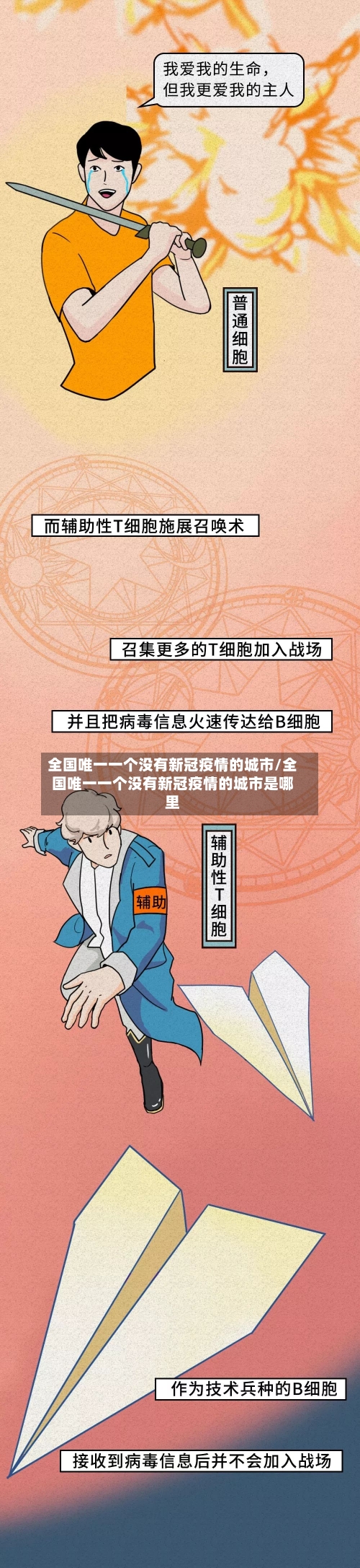 全国唯一一个没有新冠疫情的城市/全国唯一一个没有新冠疫情的城市是哪里