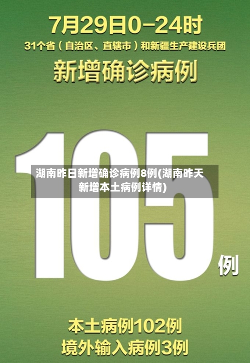 湖南昨日新增确诊病例8例(湖南昨天新增本土病例详情)